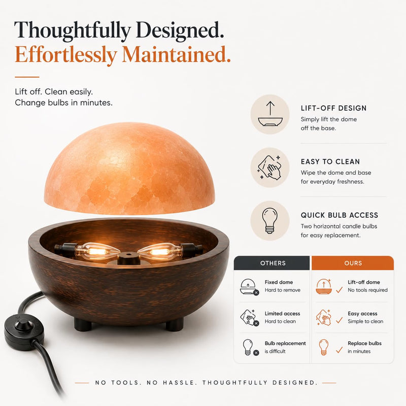 Himalayan salt detox lamp for feet with dual bulb