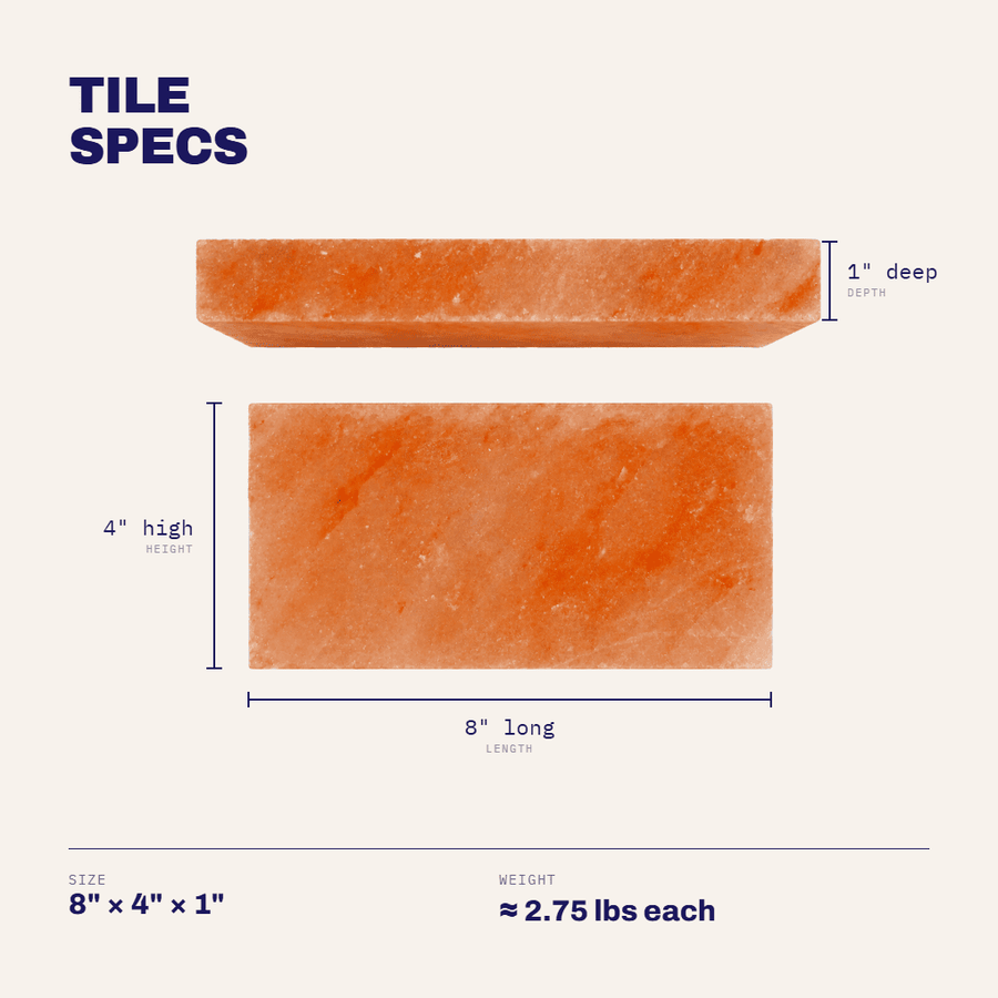 Specifications